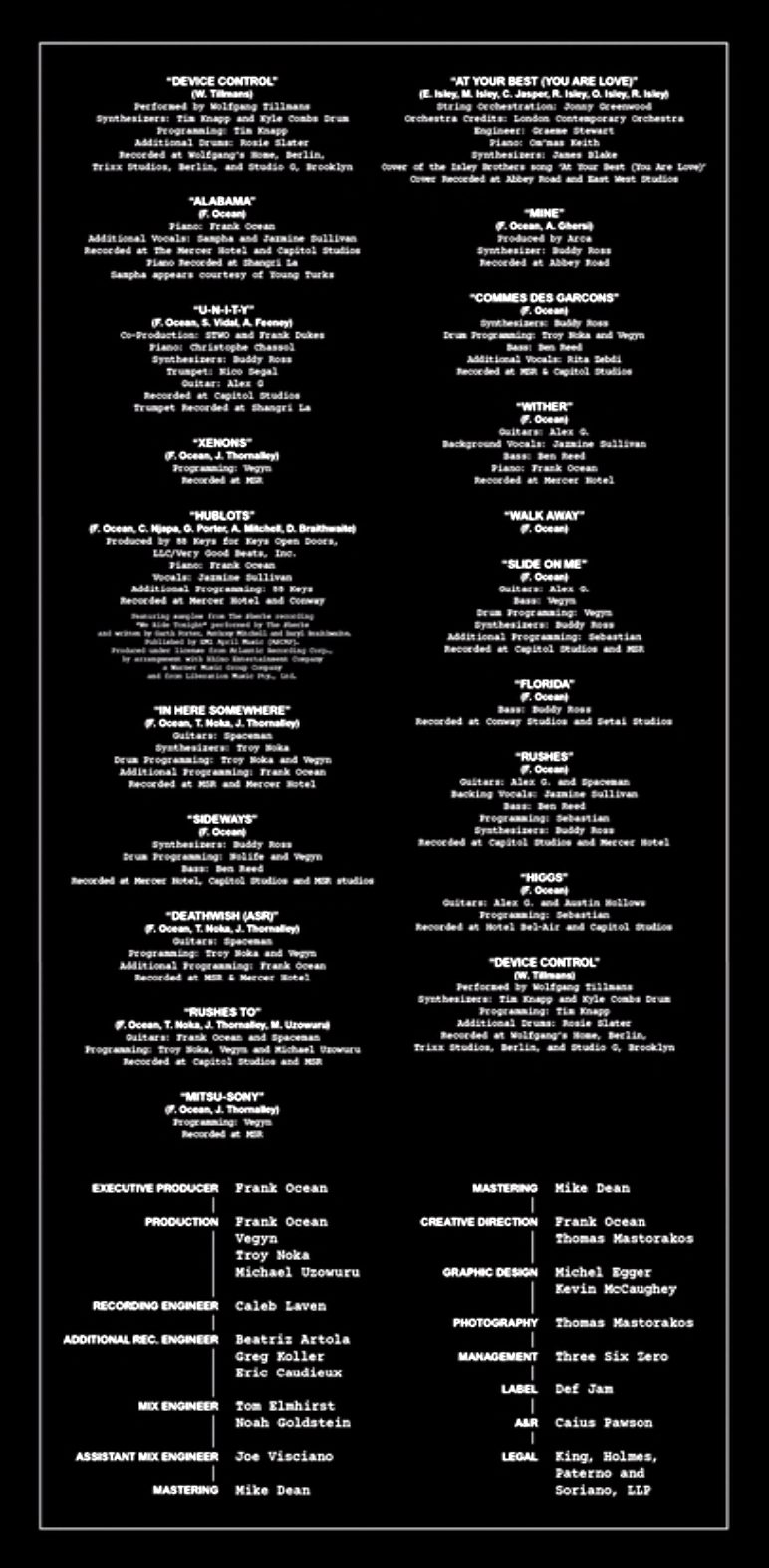 Endless [Album Credits — 2 - DVD].png