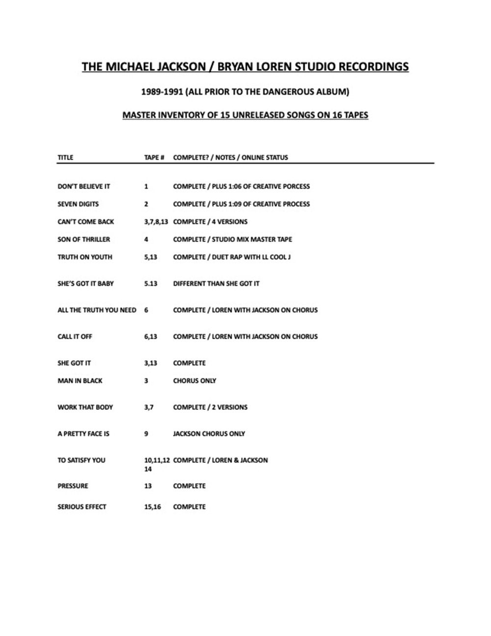 MJ-Inventory-Page-3-JPG-NEW-EMBED-2024.jpg